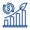 Purpose-Led Sustainable Growth